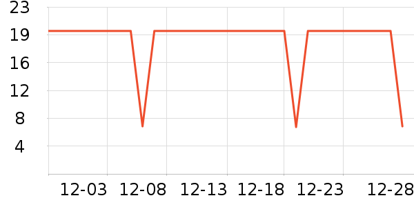 ��������������ʷ�۸�