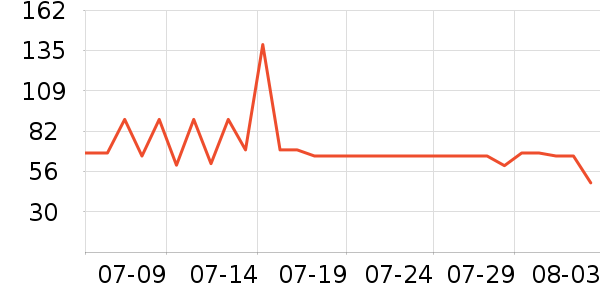 �Ͳ�����ʪ��ʷ�۸�