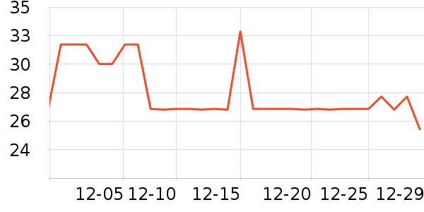 �������ֶ�ͯ���¿���ʷ�۸�