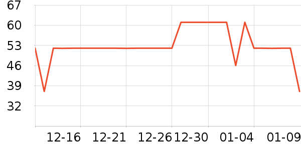 �Ȫ�۵�Һ/����ʷ�۸�