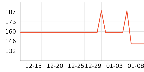 ֥�ֹ�ҵƷ��ʷ�۸�