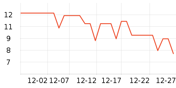 ��ɽ��������������Ʒ��ʷ�۸�