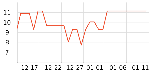 ��ɽ��������������Ʒ��ʷ�۸�