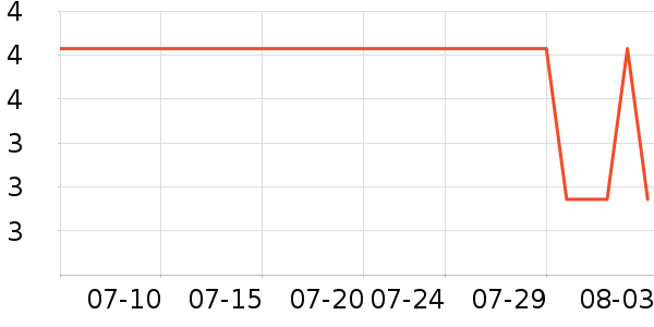 ���ڵ��/�������ʷ�۸�