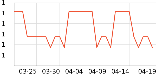 �𳬹�ҵƷ��ʷ�۸�