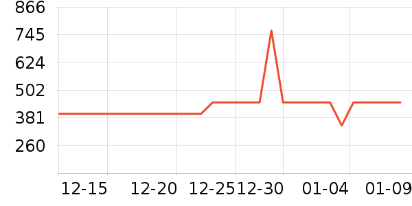 ����������ʷ�۸�