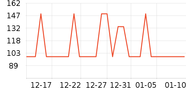 �佭��������ʷ�۸�