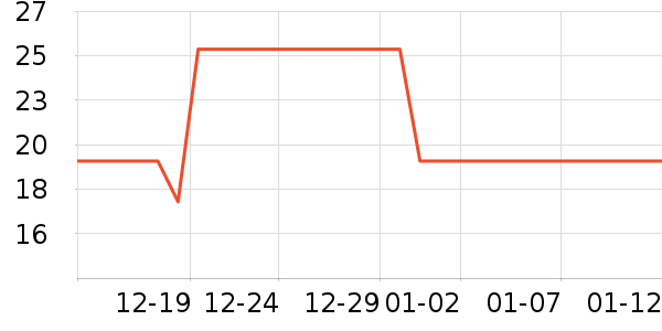 ��ޱ������ʷ�۸�