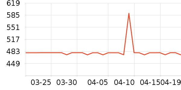 �������Ȼ���ʷ�۸�