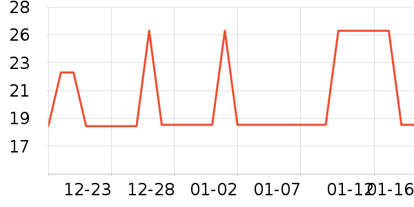 Ĩ��/�ٽ಼��ʷ�۸�