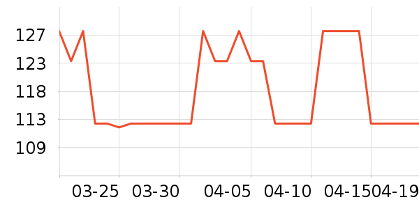 �¹�O����޹������ʷ�۸�