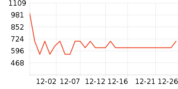 ����������ʷ�۸�