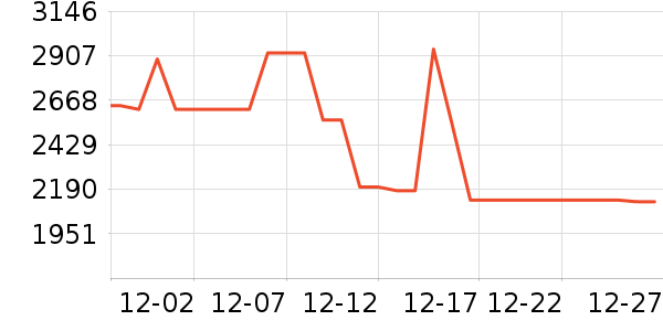 ������������ʯ/��ʯ��ʷ�۸�