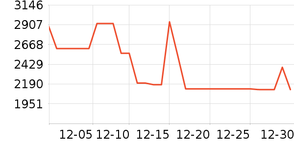 ������������ʯ/��ʯ��ʷ�۸�