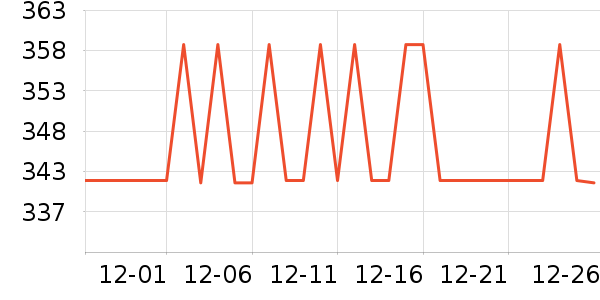 ���ջ����װ��ʷ�۸�