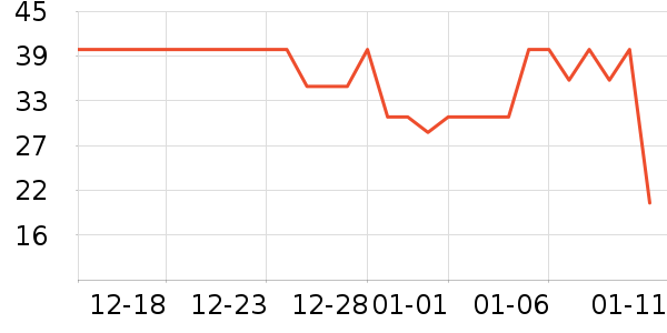 ��ɯ������ʷ�۸�