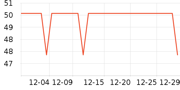 ����������ͯT����ʷ�۸�