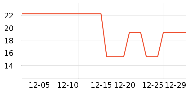 ��ֽ��ʷ�۸�