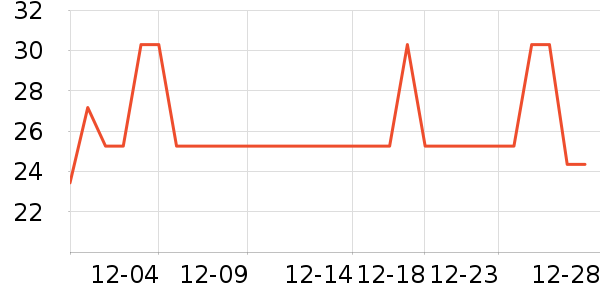 �Ϻ�ҩ����ԡ¶��ʷ�۸�