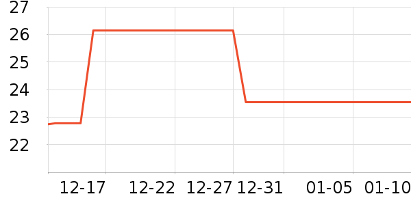 �����ɡ/�����ʷ�۸�