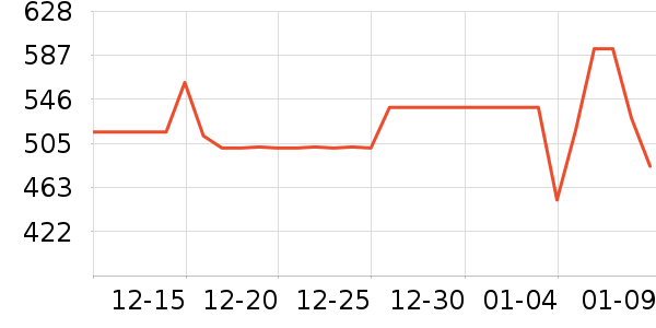 �۱���ˮ��/��ˮƿ��ʷ�۸�