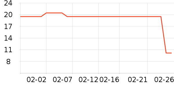 ����С�꿼��/�̲�/������ʷ�۸�