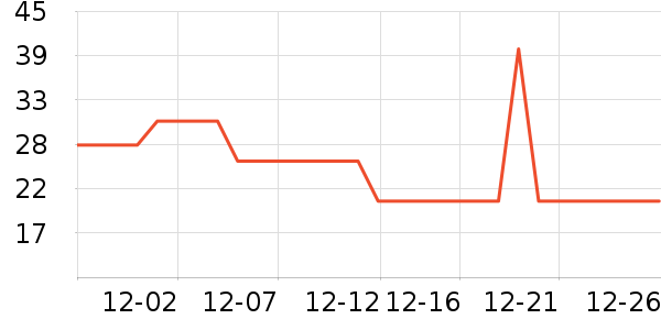 �ݽ�������ʷ�۸�