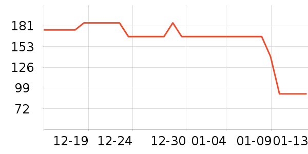 ӯϲ�Ͱ칫�ľ���ʷ�۸�