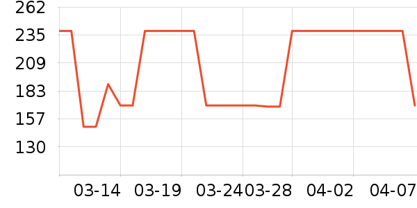 TOREAD kids��ͯ�˶�Ь��ʷ�۸�