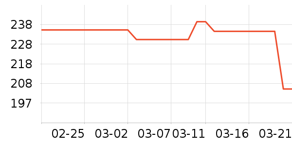 ɽˮ����Ӱ����Ʒ��ʷ�۸�