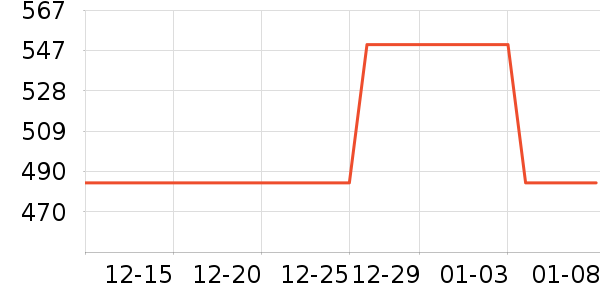 ԥ�����/�����ʷ�۸�