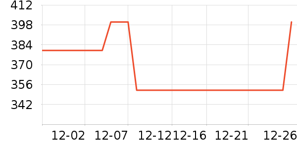 �������廤����װ��ʷ�۸�