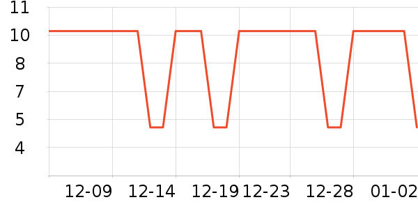 ���������ʷ�۸�