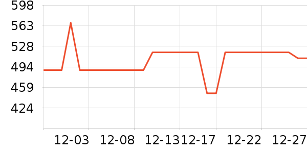 ���ܻ�������ʷ�۸�