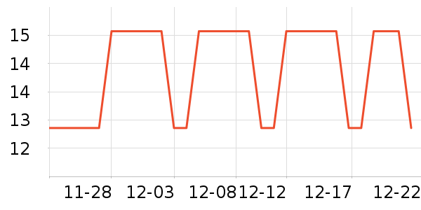 libresse��������ʷ�۸�