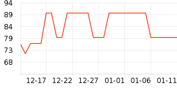 Ůʿ�ڿ���ʷ�۸�