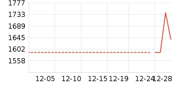 ��ī���輸��ʷ�۸�