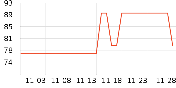 Ůʿ�ڿ���ʷ�۸�