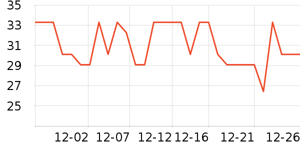 ����ϴ��ˮ��ʷ�۸�