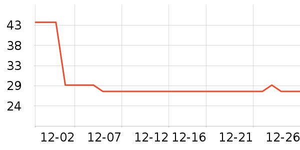 ������޹������ʷ�۸�