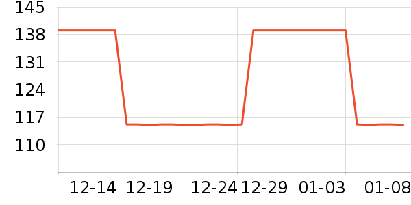 SALMON����CC/BB˪��ʷ�۸�