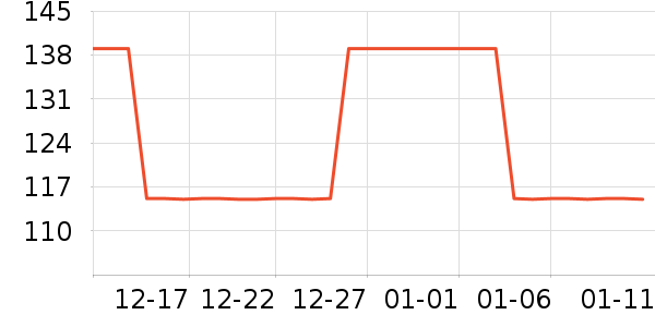 SALMON����CC/BB˪��ʷ�۸�