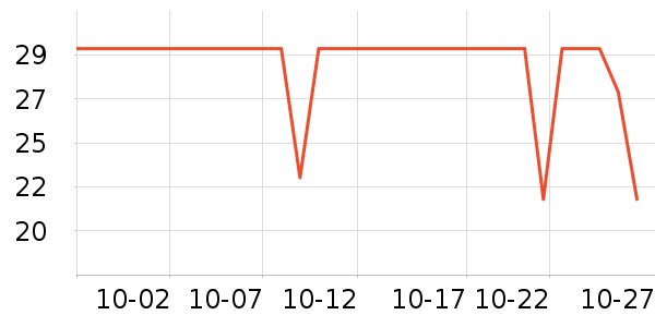 ����������������ʷ�۸�