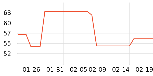 ��Ѽ���/������ʷ�۸�