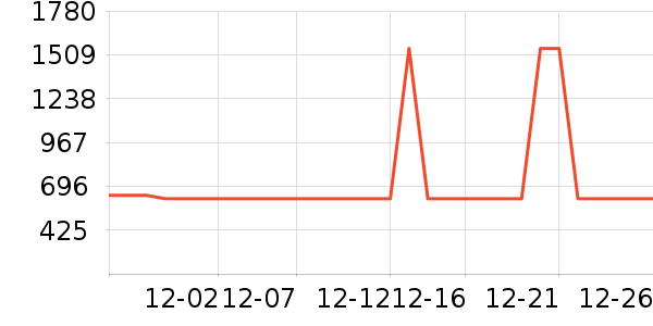 �ν�ҾӴ�����ʷ�۸�