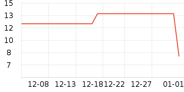ζǧ���淽����ʳ��ʷ�۸�