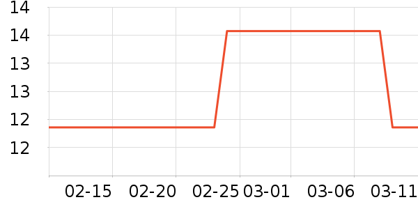 ζǧ���淽����ʳ��ʷ�۸�