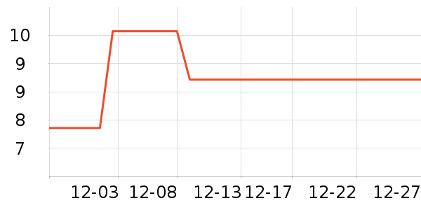 ����ӡ������ֽ��ʷ�۸�