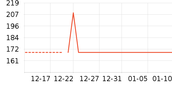 Ŀ���ϻ�����ʷ�۸�