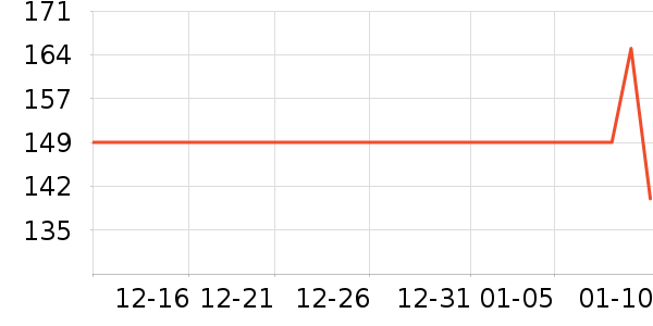 �����黰˯��/�Ҿӷ���װ��ʷ�۸�